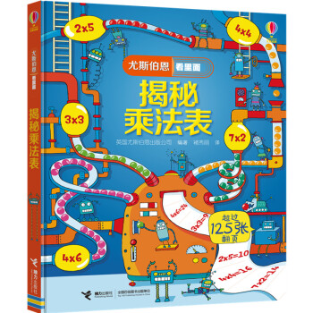 ���س˷���