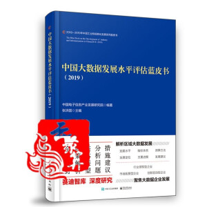 �Ї���(sh��)��(j��)�l(f��)չˮƽ�u���{(l��n)Ƥ����2019��