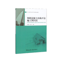 䓽�������Y(ji��)��(g��u)ƽ��ʩ���D�R�x