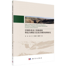 �^(q��)���r(n��ng)�I(y��)ˮ���YԴϵ�y(t��ng)�֏�(f��)���y�ȷ��������{(di��o)�ؙC���о�