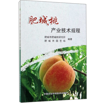 �ʳ��Үa(ch��n)�I(y��)���g(sh��)Ҏ(gu��)��