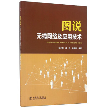 �D�f�o���W(w��ng)�j�����ü��g(sh��)