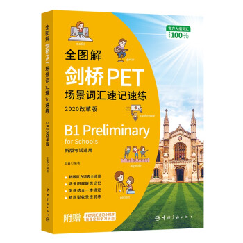 ȫ�D�Ω��PET��(ch��ng)���~�R��ӛ�پ� : 2020�ĸ�� �ߴa��  �ĸ��؂��~�R�� ���}��