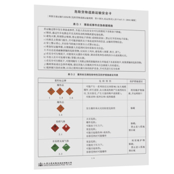 Σ�U؛���·�\ݔ��ȫ��