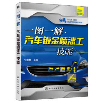 һ�Dһ����܇(ch��)�k�����Ṥ���ܣ��pɫӡˢ��