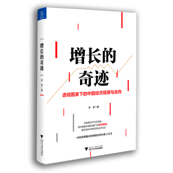 ���L(zh��ng)�����E���Ї�(gu��)��(j��ng)��(j��)Ҏ(gu��)�ɼ�����