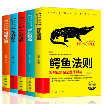 �ɹ��ߵ����涨�ɣ����b5�ԣ� �{�~���t���ܬF(xi��n)����˷��t��ȺЧ��(y��ng)��⬷��t�ɹ����� �������������`�u��