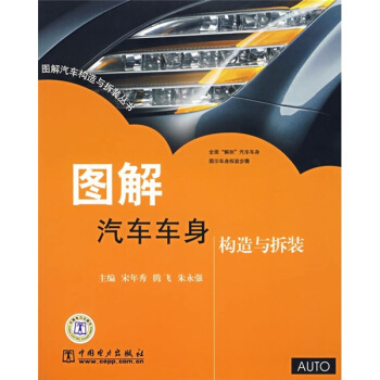 �D����܇܇�혋(g��u)���c���b