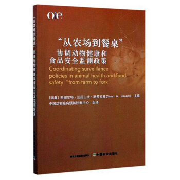 �����r(n��ng)�����������f(xi��)�{(di��o)���｡����ʳƷ��ȫ�O(ji��n)�y����