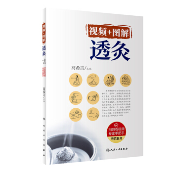 ҕ�l+�D��͸�ģ�����ֵ��