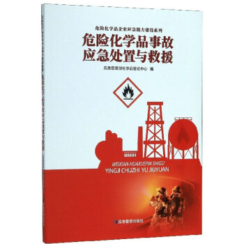 Σ�U���WƷ�¹ʑ���̎���c��Ԯ/Σ�U���WƷ��I(y��)�����������Oϵ��