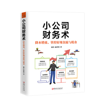 С��˾ؔ(c��i)��(w��)�g(sh��)   С��˾ؔ(c��i)��һ��ͨ��һ���Ͷ���������Ч���ƿغìF(xi��n)�����c����