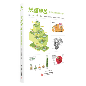 ���ق��_��������Ч����Ϣ�D���O(sh��)Ӌ