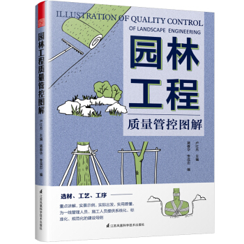 �@�ֹ����|���ܿ؈D�⣨400+�����DƬ����Ʒ���̅����˜ʣ�