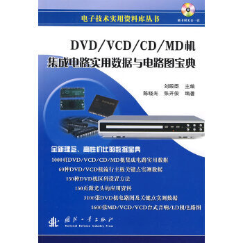 DVD/VCD/CD/MD�C(j��)�����·��(sh��)�Ô�(sh��)��(j��)�c�·�D����
