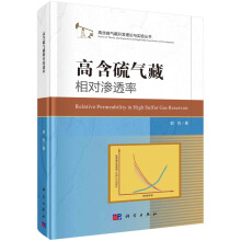 �ߺ����������B͸��