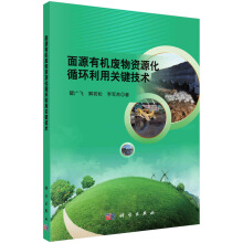 ��Դ�ЙC(j��)�U���YԴ��ѭ�h(hu��n)�����P(gu��n)�I���g(sh��)