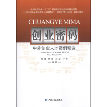 ��(chu��ng)�I(y��)�ܴa�����ℓ(chu��ng)�I(y��)�˲Ű������x