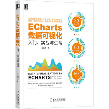 ECharts��(sh��)��(j��)��ҕ�������T����(sh��)��(zh��n)�c�M(j��n)�A