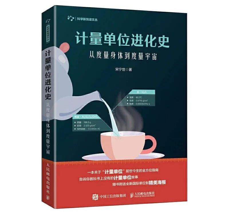 Ӌ����λ�M��ʷ �Ķ������w����������