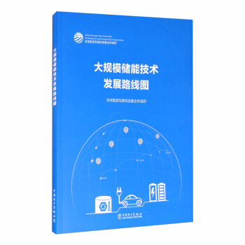 ��Ҏ(gu��)ģ���ܼ��g�l(f��)չ·���D