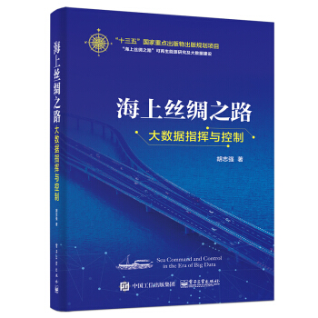 ���Ͻz�I֮·��(sh��)��(j��)ָ�]�c����