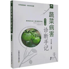 �߲˲����\����ӛ