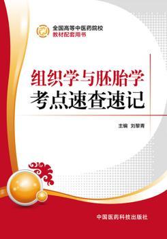 �M���W�c��̥�W���c�ٲ���ӛ