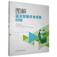 �D������������I(y��)�b�䄓(chu��ng)��