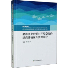 �����O�I(y��)�NȺ���h(hu��n)��׃�����m��(y��ng)��푑�(y��ng)���YԴЧ��(y��ng)