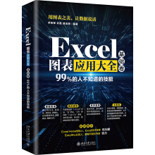 Excel�D�푪(y��ng)�ô�ȫ�����A(ch��)����