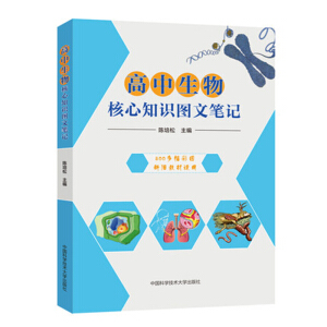 �����������֪�R(sh��)�D�ĹPӛ