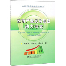 ���Ϯa(ch��n)�I(y��)�l(f��)չ��(chu��ng)��(d��ng)���о�