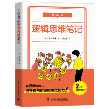 ����A(ch��) ߉݋˼�S�Pӛ