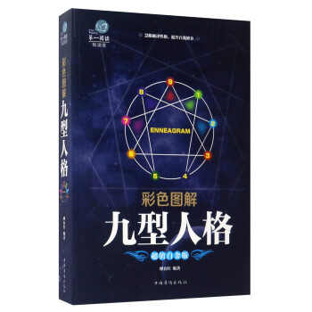 ��ɫ�D������˸񣨳�ֵ�׽�棩/��ֵȫ�ʐ��x�^