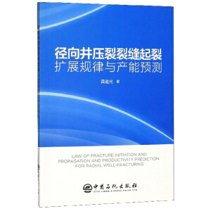 ���򾮉����ѿp���єU(ku��)չҎ(gu��)���c�a(ch��n)���A(y��)�y(c��)