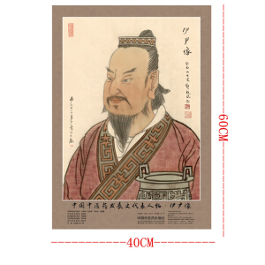 �Ї����t(y��)ˎ�l(f��)չʷ�������������