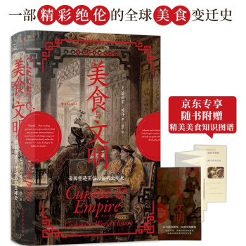 �����Å���073����ʳ�c���������|������ʳ֪�R�D�V��