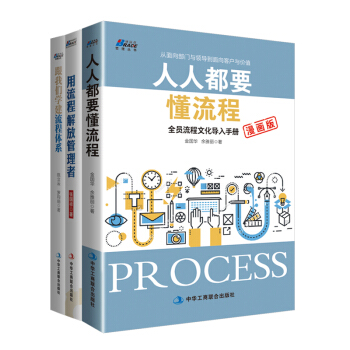 �����̽�Ź����߲����cϵ�y(t��ng)�������b