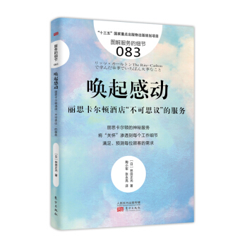 ����(w��)�ļ�(x��)��(ji��)083������Єӣ���˼�����D�Ƶꡰ����˼�h���ķ���(w��)