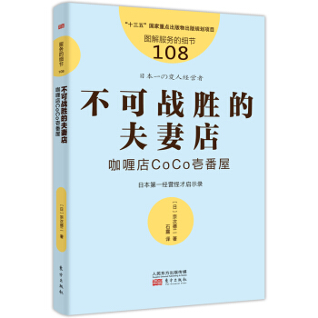 ����(w��)�ļ�(x��)��(ji��)108�����ɑ�(zh��n)�ٵķ��޵�:��ଵ�CoCo�ҷ���