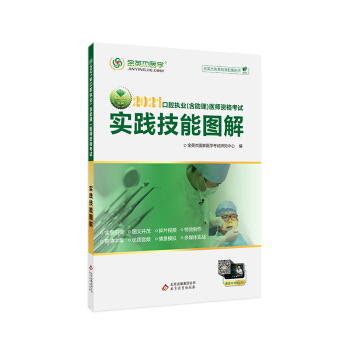 2021��Ӣ�ܿ�ǻ��(zh��)�I(y��)�����t(y��)���Y��ԇ�Õ����`���܈D��