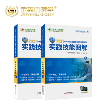 2021��Ӣ�܇����R����(zh��)�I(y��)�������t(y��)���Y��ԇ���`���܈D�⣨�����ԣ�