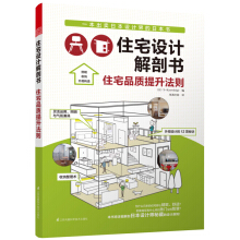 סլ�O(sh��)Ӌ(j��)���ʕ���סլƷ�|(zh��)�������t