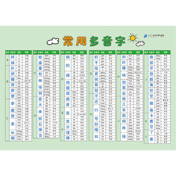 С�W����ӛ�������ö�����