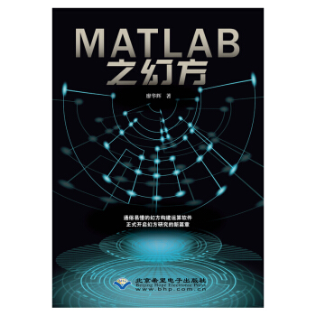 MATLAB֮�÷�
