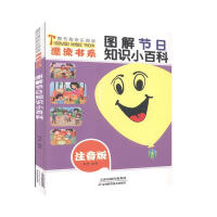 �D�⹝(ji��)��֪�RС�ٿ�