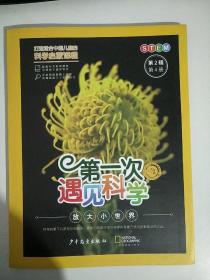 �Ŵ�С����