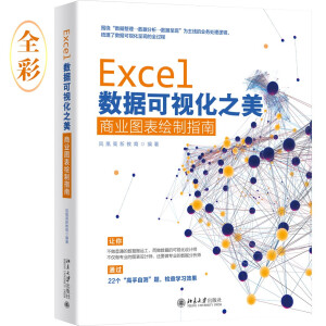 Excel��(sh��)��(j��)��ҕ��֮�����̘I(y��)�D���L��ָ��