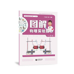 �D�����팍(sh��)�(y��n)���������꼉��